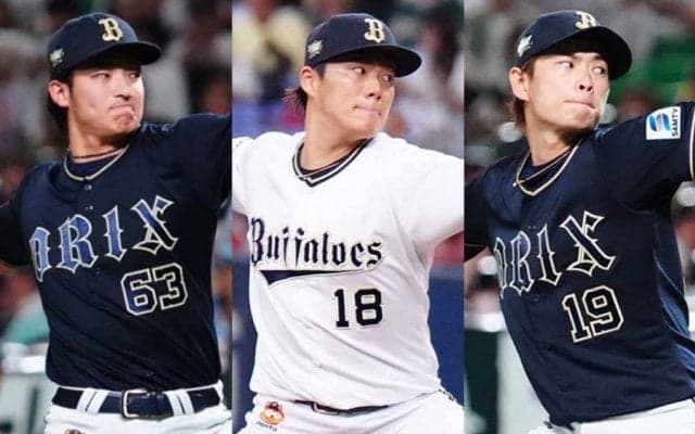 山本由伸ら“神ドラフト”も…放出した2軍セーブ王は戦力外　オリ3連覇の裏で明暗