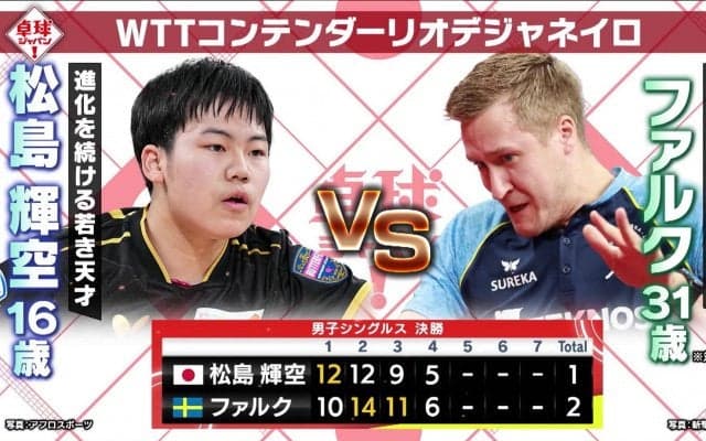 【水谷隼がDEEP解説】卓球 WTTリオ 男子シングルス決勝 松島輝空 vs ファルク