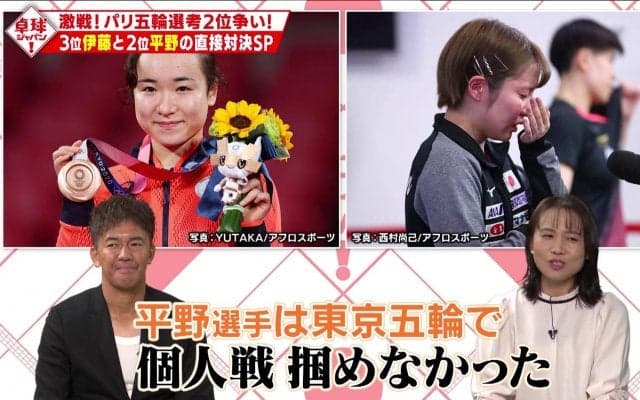 【大激戦】五輪代表選考は最後の最後までわからない 平野美宇 悲願の五輪シングルス出場なるか！？