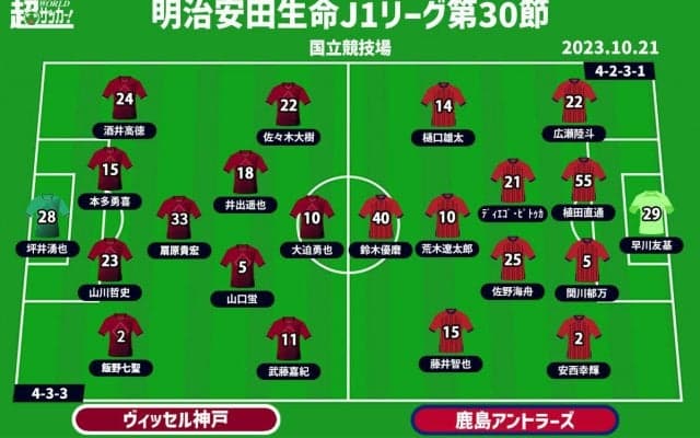 【J1注目プレビュー|第30節:神戸vs鹿島】国立決戦！ 神戸は優勝へ前進なるか、鹿島はリベンジを果たし挑戦権を手にできるか