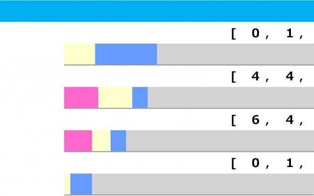 【天皇賞・秋／脚質傾向】その豪脚はイクイノックスと同等　「7/10」勝ち馬輩出のデータとは？