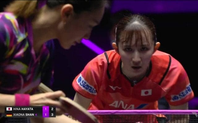 【女子1回戦ハイライト】早田ひな vs シャン・シャオナ｜WTTチャンピオンズフランクフルト2023