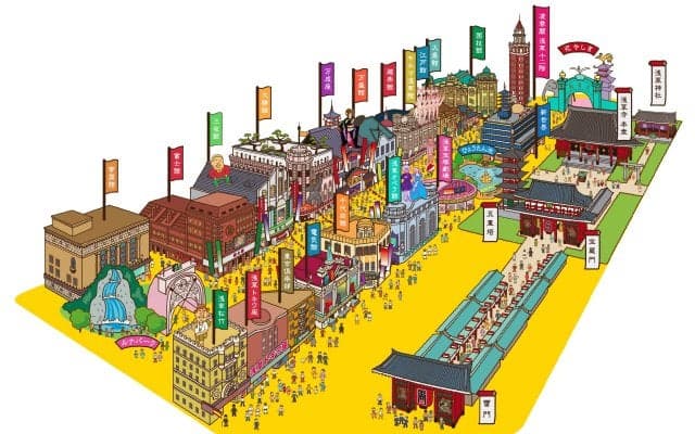 文化の日は浅草の街中でスケートボードの頂上決戦！ 真のNO.1ストリートスケーターは誰だ!?