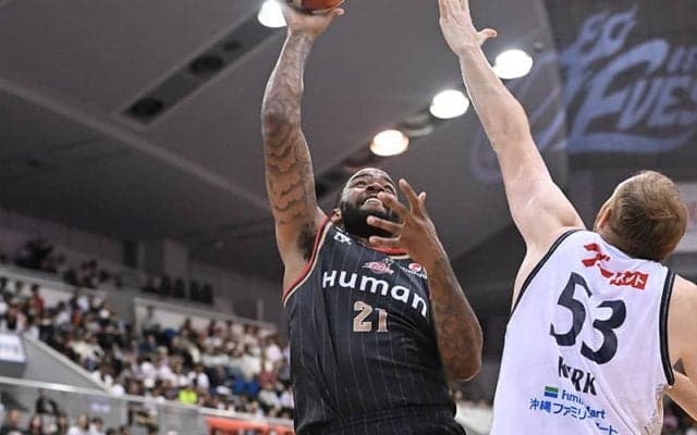 大阪が上位対決を制し単独首位キープ…琉球はEASL含め今季初の2連敗