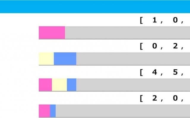 【マイルCS／脚質傾向】連対馬12頭に“馬券内ポジション”　阪神と京都の違い