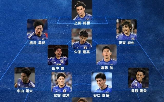 【日本代表】影山優佳さんがミャンマー戦で「見たいスタメン」は？左ウイングでは相馬勇紀のドリブル突破や連携に期待！