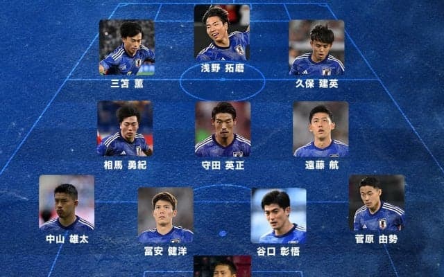 元日本代表DF・坪井慶介が「ミャンマー戦で見たいスタメン」を独自選出！三笘薫と久保建英にはどんな化学反応を期待？