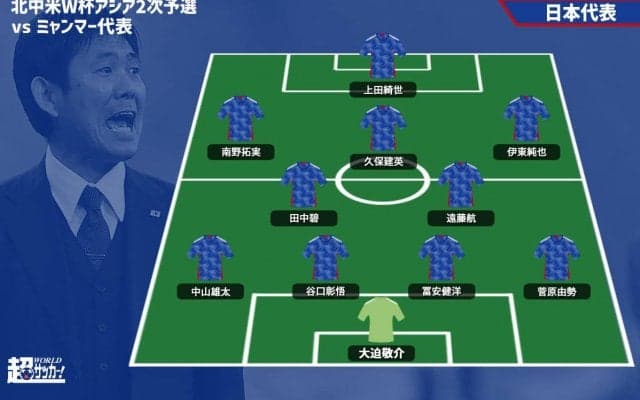 【日本代表プレビュー】8度目のW杯への第一歩、ケガのアクシデントを乗り越えチーム力を示す時が来た/vsミャンマー代表