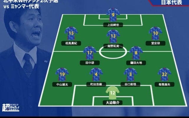 日本代表がパナスタ凱旋の堂安律らをミャンマー戦の先発に！　冨安健洋はメンバー外
