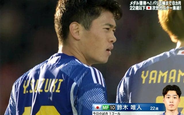 「さすが10番や」Ｕ－22日本代表・鈴木唯人の技巧的ミドルが「綺麗なゴール」など話題！思い出の日本平で価値ある一発