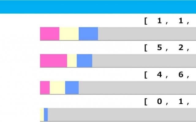 【ジャパンC／脚質傾向】先行×外国人騎手なら“鉄板級”　単複回収値「300以上」を狙える馬は……
