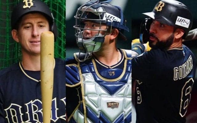 育成入団も1年で戦力外…“魔球使い”は自由契約　大物は早々に帰国、オリの補強診断