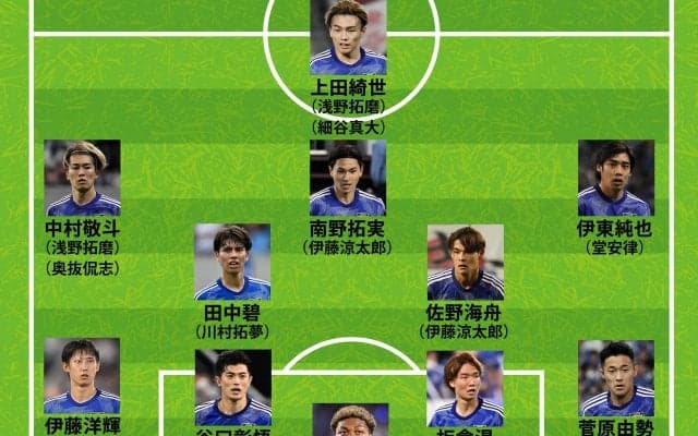 【元日決戦・日本代表の序列】森保監督が思い描く「ベストメンバー」は？初招集のファンタジスタ伊藤涼太郎はボランチ起用も