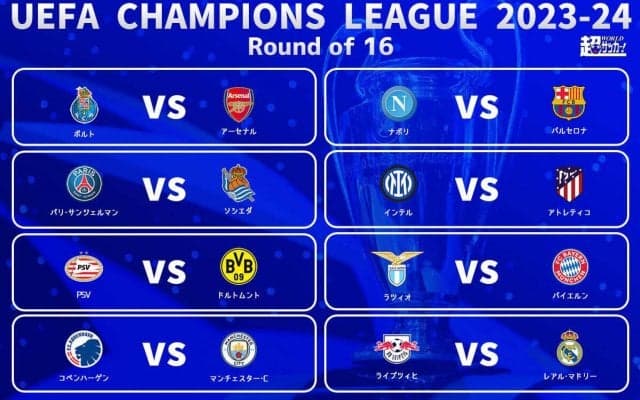 CLラウンド16の対戦カード決定！　イタリア勢vs強豪に、久保ソシエダはPSGと激突…