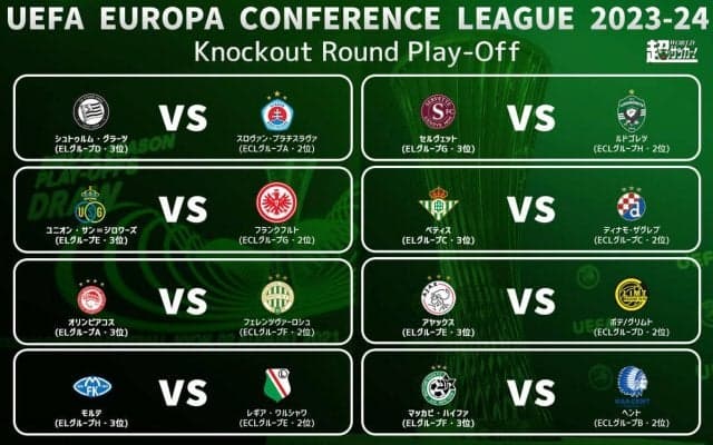 町田浩樹vs長谷部誠の日本人対決！　ECL決勝トーナメントPOの対戦カード決定