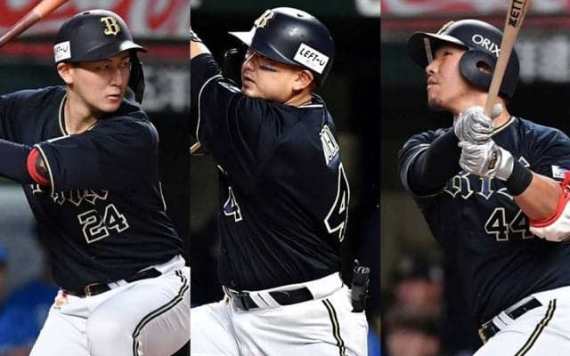 吉田正尚抜けても“上がった打撃成績”　キャリアハイ続々…成長著しいオリ野手陣