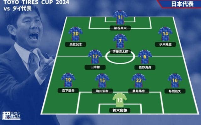 元日タイ戦で藤井陽也、伊藤涼太郎、奥抜侃志がデビュー！ 日本代表の先発発表