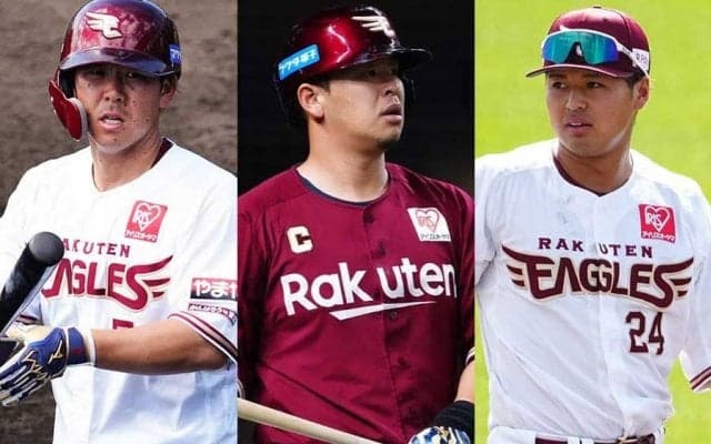 内野が大渋滞…実力者が大量ベンチも　逸材22歳は5年目、楽天の開幕スタメン最速予想