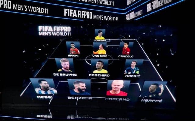 FIFA/FIFProワールド11の候補23選手が決定！　15日のザ・ベストで発表
