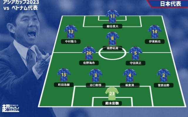 【日本代表プレビュー】目指すは優勝のみ！トルシエ率いる難敵相手に、5年前の悔しさ晴らす初戦で違いを見せられるか/vsベトナム代表【アジアカップ2023】