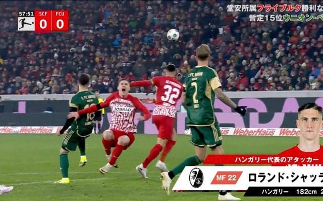 「審判有能で草」激しく転倒→ノーファウル判定で大絶叫！ サポーターも騙されたハンガリー代表FW“名演技”の瞬間 的確ジャッジに賞賛の声も