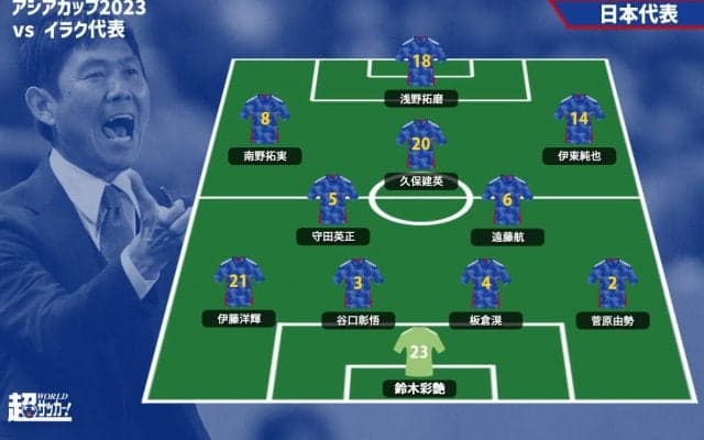 日本代表、イラク代表戦のスタメン発表! 2名変更で久保建英と浅野拓磨が先発【アジアカップ2023】