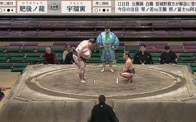体重60キロの力士、3.5倍＆150キロ差の巨漢力士に驚異の粘り勝ち “劇的”白星に館内騒然 「無差別級の醍醐味」「腕折れちゃいそう」