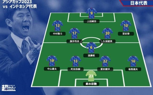 日本代表がDFライン総入れ替え！大一番のインドネシア代表戦は大幅変更、堂安律と久保建英が共演【アジアカップ2023】