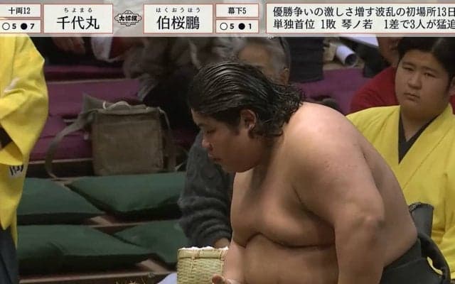 太股マニア垂涎 復活した大器・伯桜鵬、下半身の筋肉の説得力が段違い「すんげぇ太もも」「内腿の筋肉エグい」と芸術品レベル