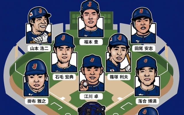 もし40年前にWBCがあったなら... 侍ジャパンのメンバーはどうなる？ エースは？ ４番は？ 【2023年人気記事】