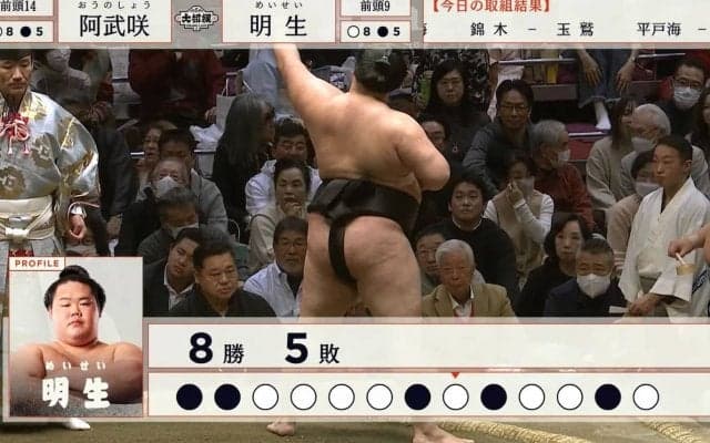 大相撲名物実況アナが「美しい四股には定評があります」と幕内力士を紹介 元若乃花は「羨ましいですね」現役時のエピソード明かす