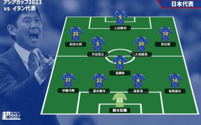日本代表のイラン戦スタメン発表！バーレーン戦から3名を変更、前田大然が今大会初スタメン！【アジアカップ2023】