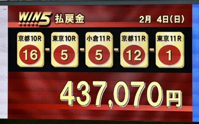 WIN5は43万円超の払戻し…東京新聞杯はキング騎乗、サクラトゥジュールがV