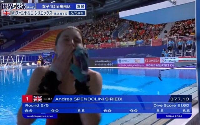 高速回転から水しぶきほぼゼロの“ノースプラッシュ”10m高飛込での抜群演技に解説者「力強さの中に美しさ」本人は喜びの投げキッス