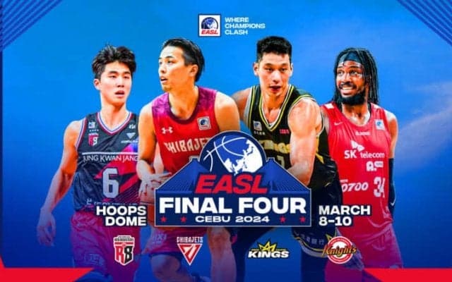 EASLファイナル4の組み合わせ決定…千葉Jは元NBAスター擁する台湾の強豪と対戦