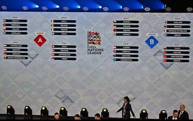 2024-25UNLの組み合わせ決定！　イタリア、ベルギー、フランス同居の激戦区
