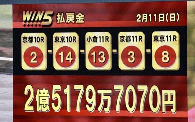 WIN5は2億円超えの大波乱