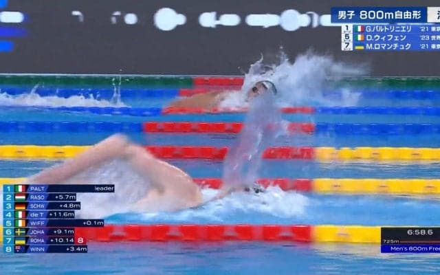 そんな端っこ、泳ぎづらくない？男子800m自由形、銅メダルのイタリア選手の“コースロープぎりぎり泳法”が見た目にヒヤヒヤ、接触寸前の近さ