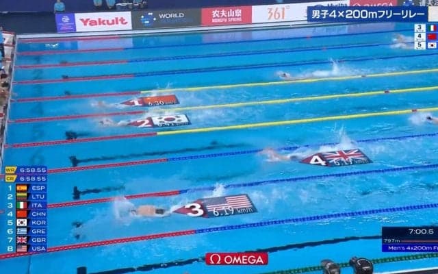 「わからない！どうだ！」男子フリーリレーで繰り広げられた三つ巴のデッドヒート 手に汗握る大接戦に解説者大興奮