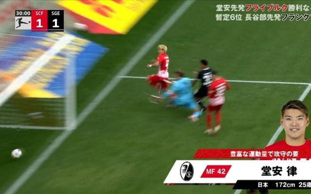 「光の速さだ」堂安律が電光石火ゴールで今季２点目！爆速ダッシュ→豪快に叩き込む瞬間にファン大興奮「突っ込んだ」「強烈」「新幹線かと思ったわ」