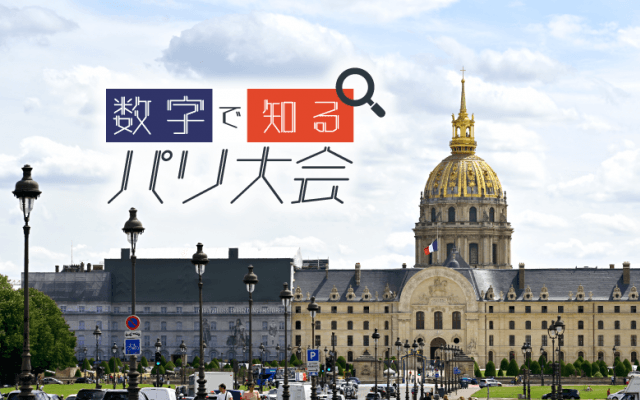 数字で予習！ パリ2024パラリンピック基本の「き」