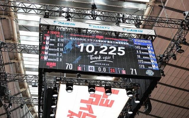 【井口基史のスカウティングレポート】やっぱり気になるお金について（前編）「営業収入」ランキング2022年度版