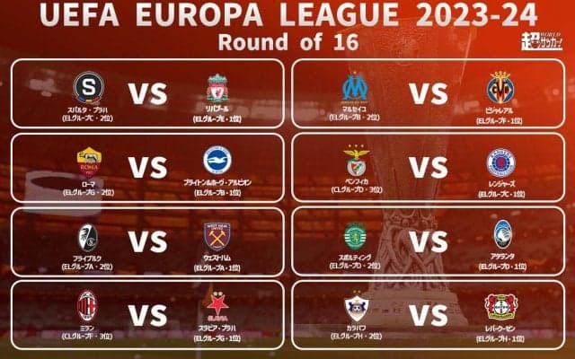 日本人5人出場のELラウンド16組み合わせ決定！ 三笘ブライトンはローマ、堂安フライブルクはウェストハム、遠藤リバプールはスパルタ・プラハと対戦