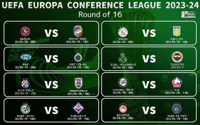 日本人5人が参加のECLラウンド16、アヤックスvsアストン・ビラが実現