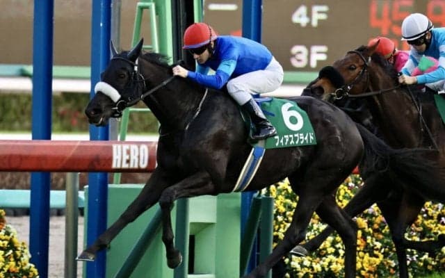 【中山牝馬S登録馬】フィアスプライドなど18頭