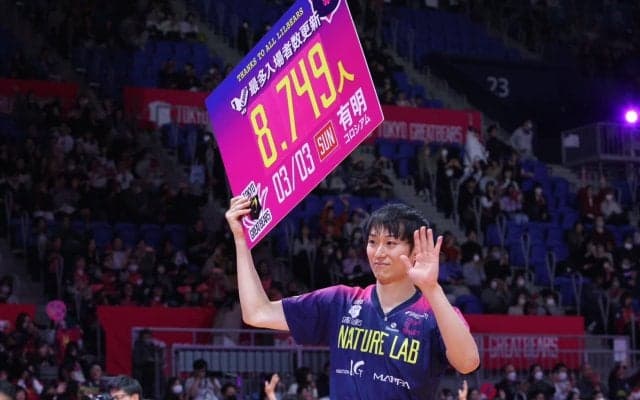 東京グレートベアーズ V. LEAGUE MEN最多の8749人が熱狂！ 柳田将洋は連勝に「ホームの力を感じた2日間」