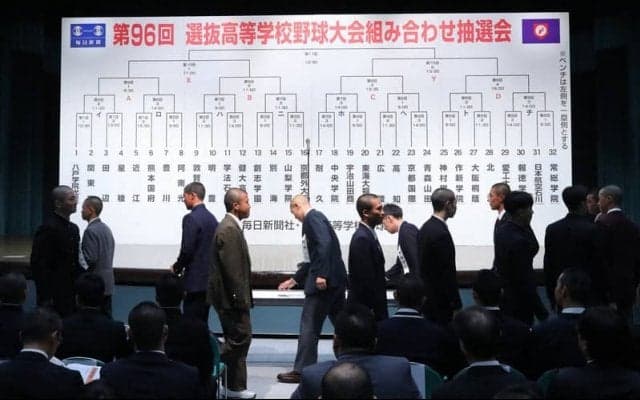 センバツ優勝経験チーム5校がひしめく最激戦区　大阪桐蔭など