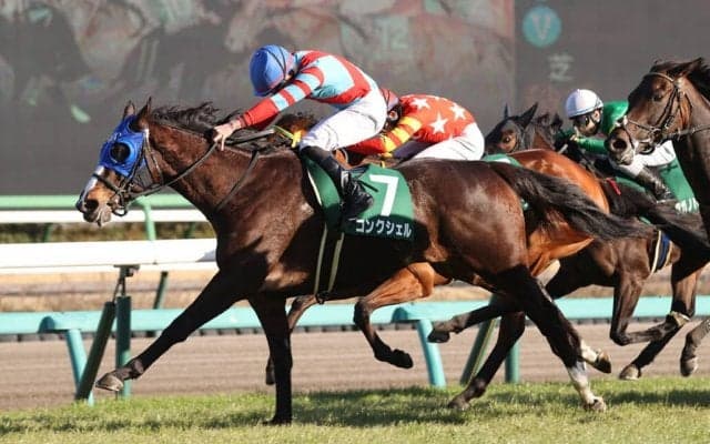 【中山牝馬S】コンクシェルが逃げ切り…重賞初勝利