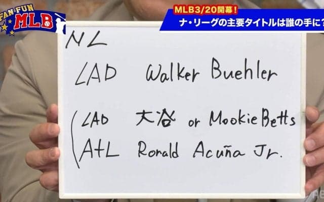 今季のMLB、開幕前から主要タイトル大予想！大谷翔平はベッツ、アクーニャJr.らとハンク・アーロン賞争い