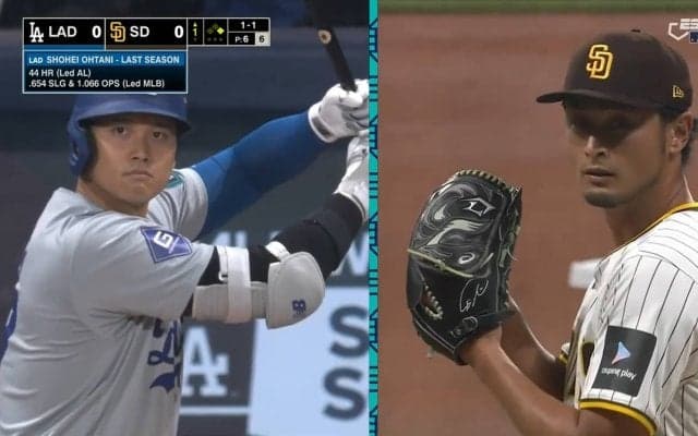 大谷翔平、開幕戦から2安打1打点1盗塁と躍動！ドジャースが勝利 ダルビッシュ有・松井裕樹も好投と日本人3選手が活躍